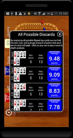 Captura 6: Marcador de Cribbage