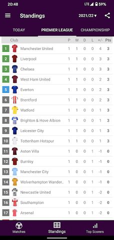 Captura 2: Marcadores en Vivo: Premier League 2021/2022