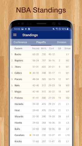 Captura 24: Baloncesto NBA en Vivo