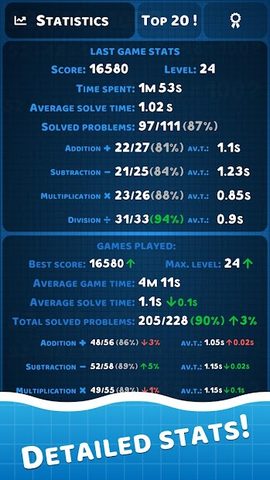 Captura 4: Matemáticas Fáciles: Resolviendo Problemas