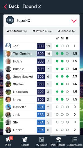 Captura 21: Predictor Deportivo y Juegos de Fantasía