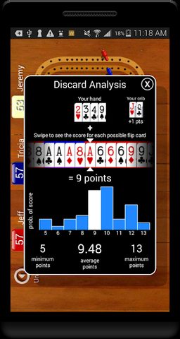 Captura 7: Marcador de Cribbage