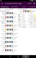 Captura 10: Marcadores en Vivo: Premier League 2021/2022