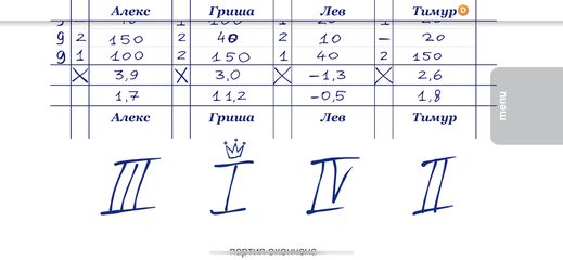 Скриншот 3: Список Джокера