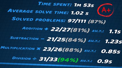 Captura 22: Matemáticas Fáciles: Resolviendo Problemas