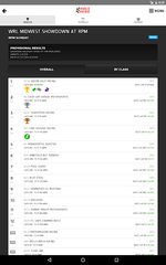 Screenshot 20: RaceHero Live Timing & Results