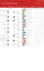Captura 13: Marcador en Vivo para la Bundesliga 2021/2022