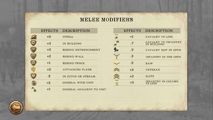 Screenshot 22: Chickamauga Battles