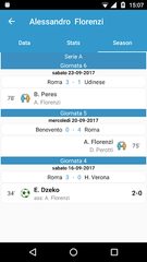 Captura 6: Seguimiento de Fútbol Europeo