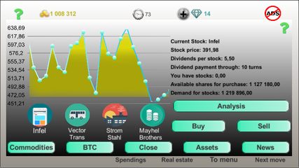 Screenshot 12: Business strategy 2