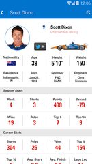 Screenshot 18: INDYCAR