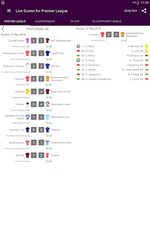 Captura 14: Marcadores en Vivo: Premier League 2021/2022
