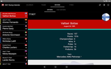 Captura 13: Calendario y Clasificación Fórmula 1 2022