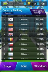 Captura 3: Copa Mundial de Tiro con Arco