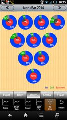 Screenshot 11: Bowling Scorer Free