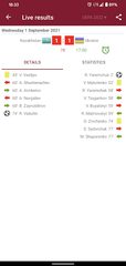 Captura 3: Resultados en vivo de las clasificatorias al Mundial de Fútbol 2022