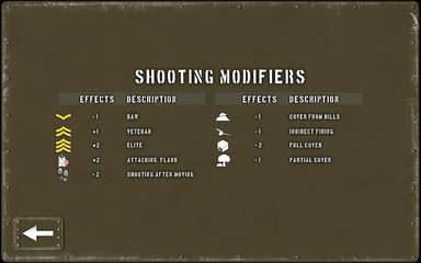 Screenshot 2: Tank Battle: Normandy