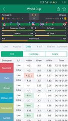 Captura 5: ScoreBing: Football Predictions, Bet Tips & Scores