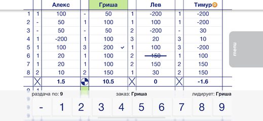 Скриншот 2: Список Джокера