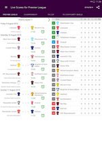 Captura 12: Marcadores en Vivo: Premier League 2021/2022