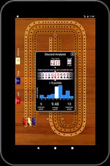 Captura 14: Marcador de Cribbage