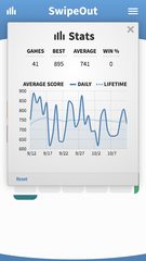 Screenshot 4: SwipeOut · The Addictive Swipe