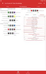 Captura 9: Resultados en vivo de los campeonatos de fútbol de Austria