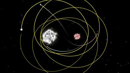 Screenshot 14: Planet Gravity - Newton's law
