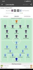 Captura 4: Resultados en Vivo La Liga Santander 2021/2022