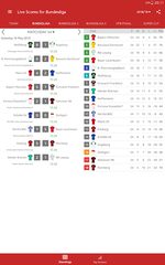 Captura 14: Marcador en Vivo para la Bundesliga 2021/2022