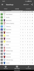 Captura 2: Resultados en Vivo La Liga Santander 2021/2022