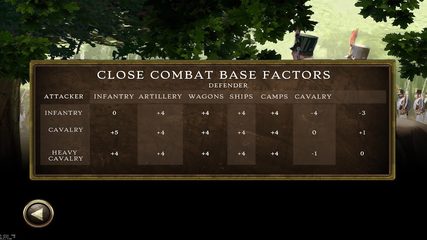 Screenshot 13: Peninsular War Battles