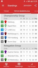 Captura 2: Resultados en vivo de los campeonatos de fútbol de Austria