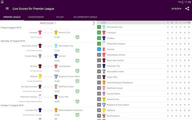 Captura 15: Marcadores en Vivo: Premier League 2021/2022