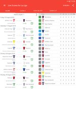 Captura 13: Resultados en Vivo La Liga Santander 2021/2022
