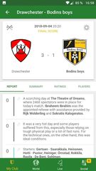 Скриншот 5: Hattrick: Футбольный менеджер