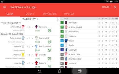 Captura 12: Resultados en Vivo La Liga Santander 2021/2022