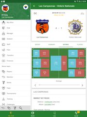 Скриншот 14: Hattrick: Футбольный менеджер