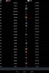 Screenshot 14: Speak Poké Names