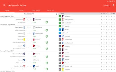 Captura 17: Resultados en Vivo La Liga Santander 2021/2022