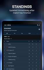 Captura 14: Seguimiento de puntuaciones de esports