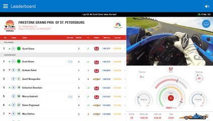 Screenshot 11: INDYCAR