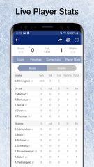 Screenshot 5: Scores App: NHL Hockey Plays, Stats & Schedules