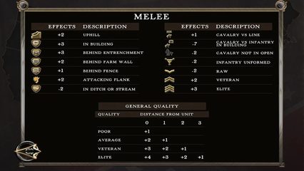 Screenshot 23: Civil War: 1862