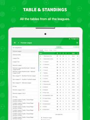 Screenshot 15: Skores - Live Soccer Scores