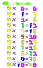 Скриншот 12: Таблица умножения