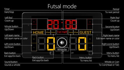 Скриншот 7: Scoreboard Futsal