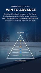 Captura 6: World Hockey Manager 2023