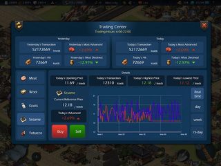 Screenshot 14: Sim Empire