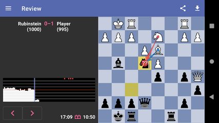 Screenshot 9: Chess Dojo